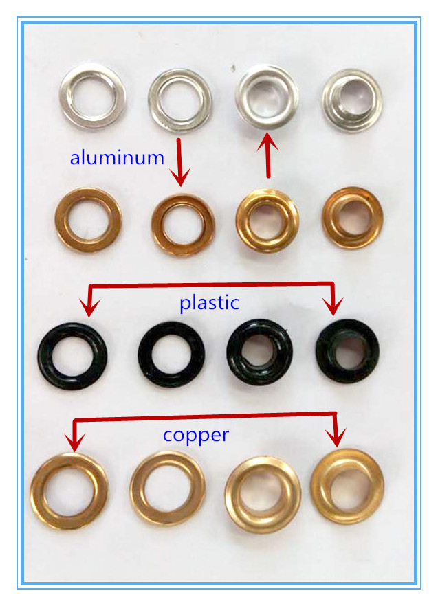 Automatic Eyelet Hole Punching Machine For Tarpaulin(图3)